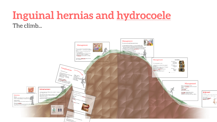 Hydrocele Vs Inguinal Hernia Hydrocele And Inguinal Groin Hernia hydrocele-vs-inguinal-hernia-hydrocele-and-inguinal-groin-hernia