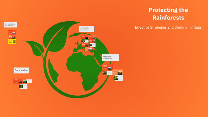 Protecting the Rainforests by Nayan Rastogi on Prezi