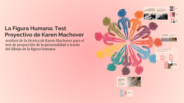 La Figura Humana: Test Proyectivo de Karen Machover by Carolina ...