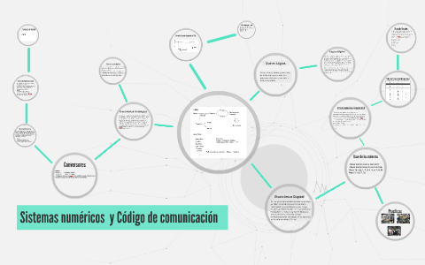 Sistemas numéricos y Código de comunicación by Isaac Aparicio on Prezi