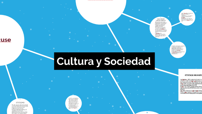 CULTURA Y SOCIEDAD MAPA CONCEPTUAL By On Prezi