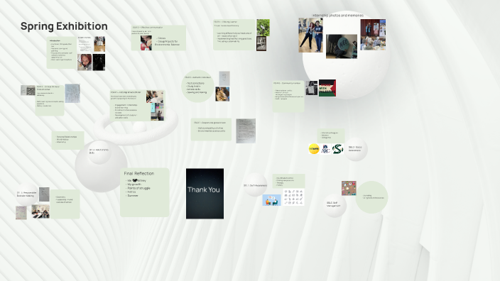 Spring Exhibition Project Roadmap by Lily Colvin on Prezi