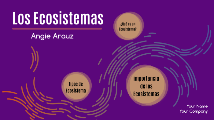 Los Ecosistemas by AngieA Arauz on Prezi