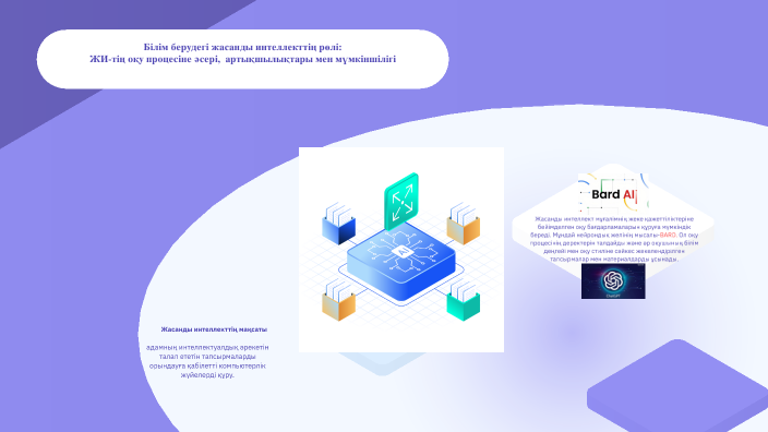 The Role of Artificial Intelligence in Education by Байсадык Айзат on Prezi
