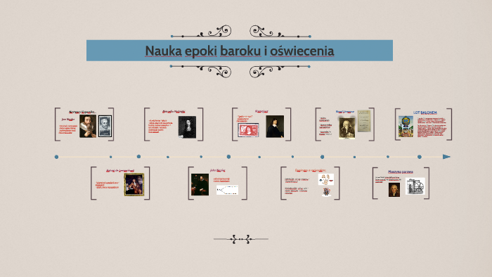 Nauka epoki baroku i oświecenia by Anna Korzeniowska