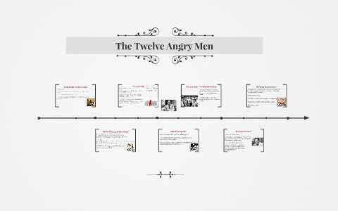 The Twelve Angry Men by nicole ezeagwu on Prezi