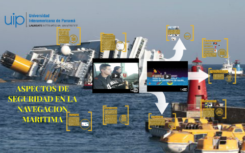 ASPECTOS DE SEGURIDAD EN LA NAVEGACION MARITIMA by Mirna Caballero on Prezi