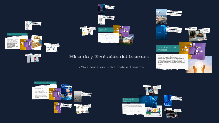 Historia y Evolución del Internet by JIMENA PAOLA CRUZ COVARRUBIAS on Prezi