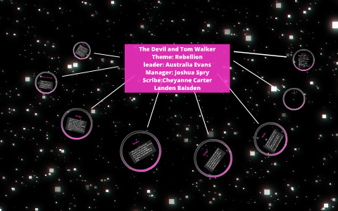 The Devil And Tom Walker By Joshua Spry On Prezi