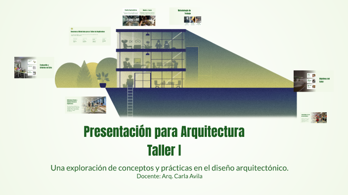 Presentación para Arquitectura Taller I by Avila Soco Carla on Prezi