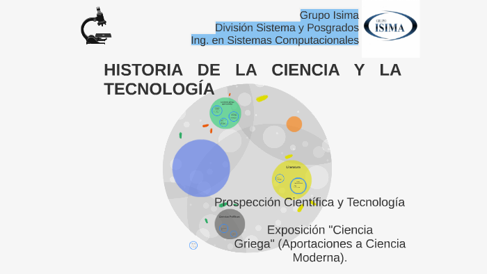 HISTORIA DE LA CIENCIA Y LA TECNOLOGIA by luis rodriguez on Prezi