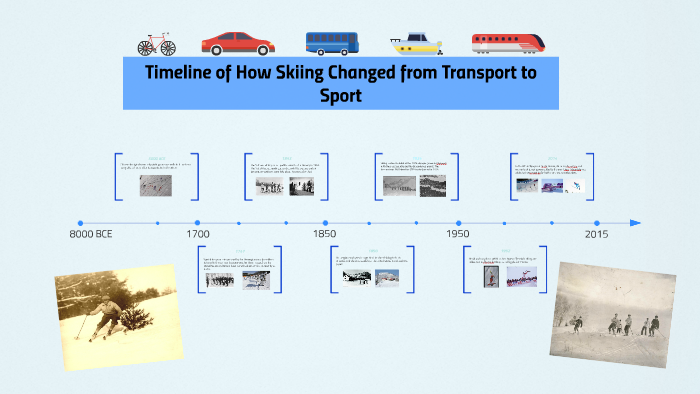 Timeline Of Transportation Through History By Jane C On Prezi Timeline Of Transportation Through History By Jane C On Prezi