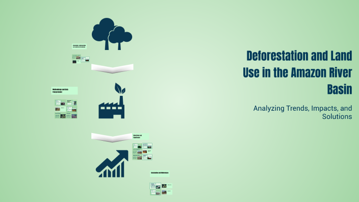 Deforestation and Land Use in the Amazon River Basin by Fariha Shaikh ...