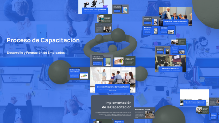 Proceso de Capacitación by Diana Elizabeth Vargas Aguilar on Prezi