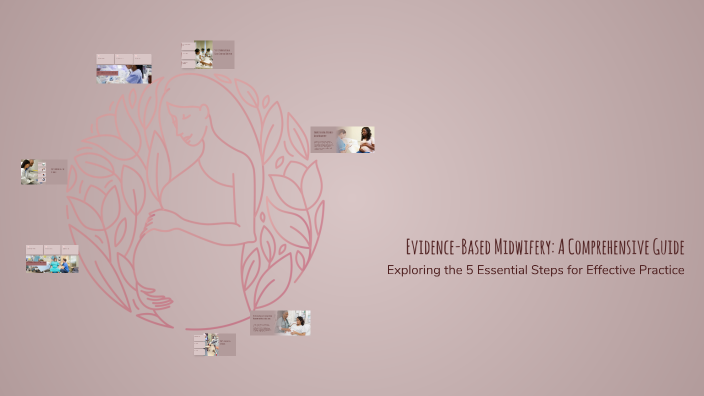Evidence-Based Midwifery: A Comprehensive Guide by Mas Masoumi on Prezi