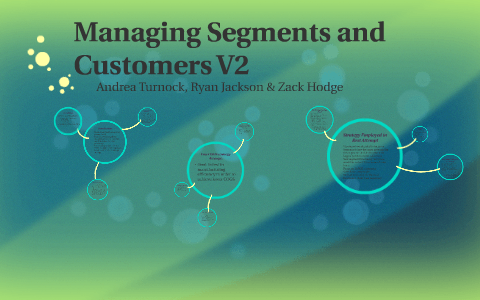 harvard business publishing education marketing simulation managing segments and customers