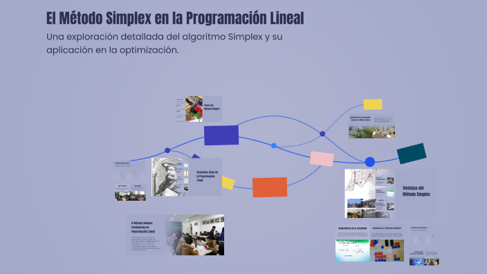 El Método Simplex En La Programación Lineal By Juya Contreras On Prezi