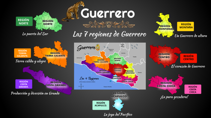 REGIONES DEL ESTADO DE GUERRERO By Mtro Rogelio Dio, 57% OFF