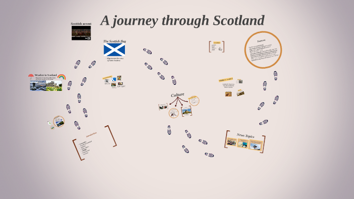 A journey through Scotland by Therese figenschau on Prezi