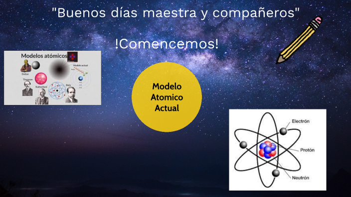 Modelo atomico Actual by JESUS AARON REYES HUERTA on Prezi Next