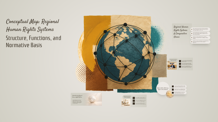 Conceptual Map: Regional Human Rights Systems by Andres Gustin on Prezi
