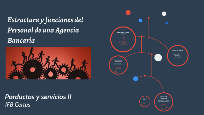 Estructura una Agencia Bancaria by Liz Raquel Huayana Ruiz on Prezi