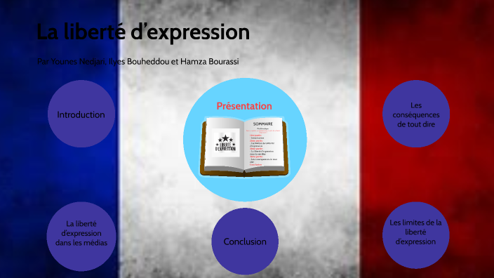 La Liberté D’expression By Younes Nedjari On Prezi