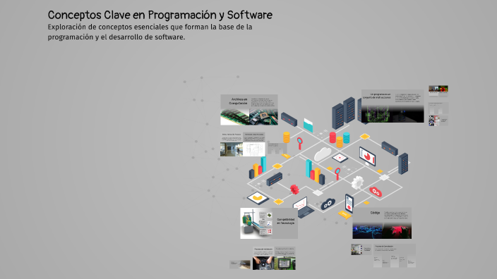 Conceptos Clave en Programación y Software by Karoll Diaz on Prezi