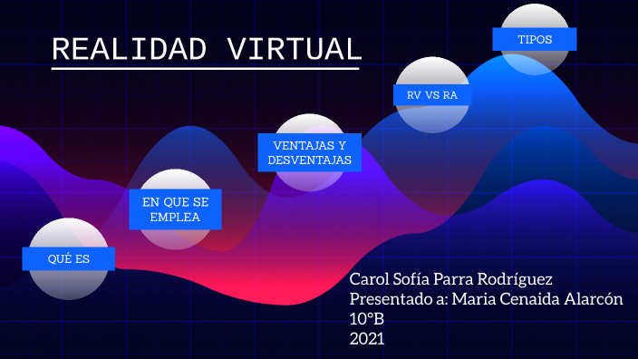 REALIDAD VIRTUAL by carol sofia parra rodriguez on Prezi