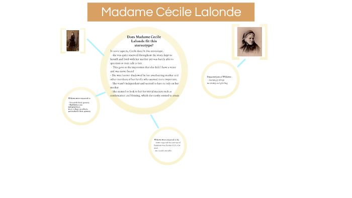 Stereotypes of windows during the 19th century by Emma Leaming on Prezi
