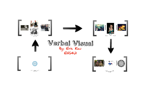 Verbal Visual by eric kan on Prezi