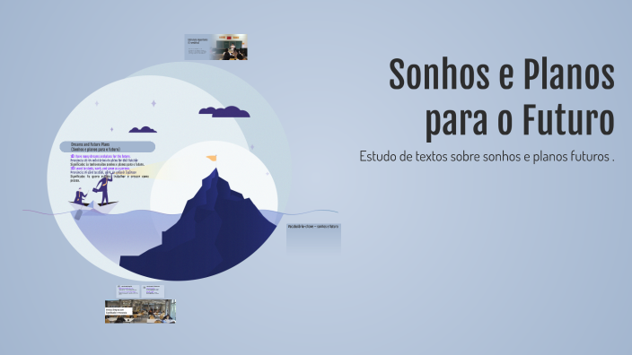 Sonhos e Planos para o Futuro by mateus ferreira on Prezi
