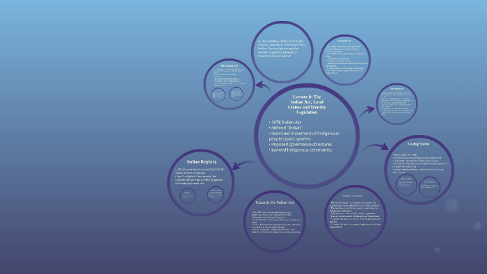 lecture-8-the-indian-act-land-claims-and-identity-legislation-by-liz