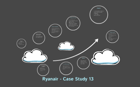 ryanair case study solution