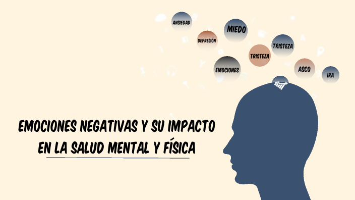 Emociones Negativas Y Su Impacto En La Salud Mental Y Física By Danna ...