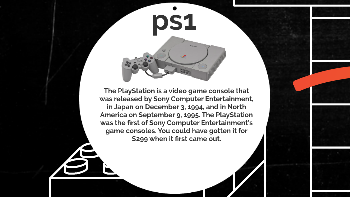 ps1 came out