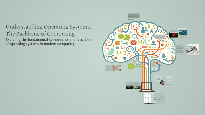 Understanding Operating Systems: The Backbone of Computing by Michal ...