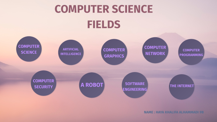 computer science research field of study