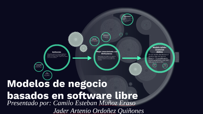 Modelos de negocio basados en software libre by Camilo Muñoz