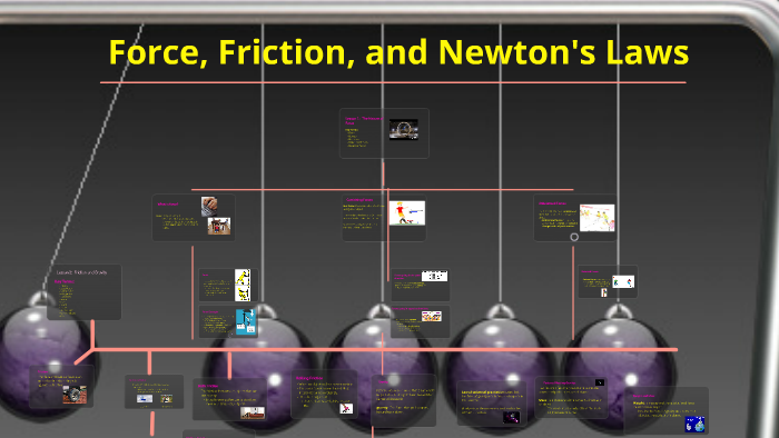The Nature of Force by Russell Hunter on Prezi