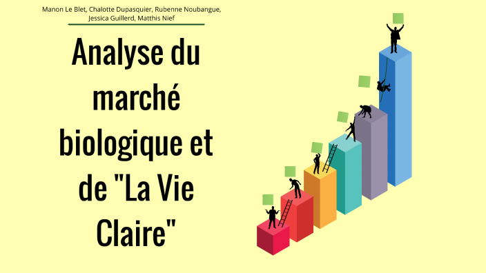 Fil rouge by Matthis Nief on Prezi