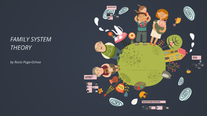 Understanding Family System Theory by Mar Ochoa on Prezi