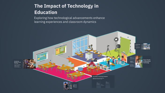 The Impact of Technology in Education by clara shayya on Prezi