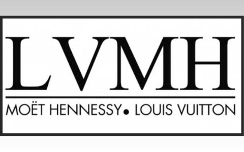 Mba case studies image