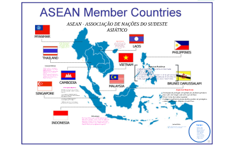 asean associaÇÃo de naÇÕes do sudeste asiÁtico by beatriz souza