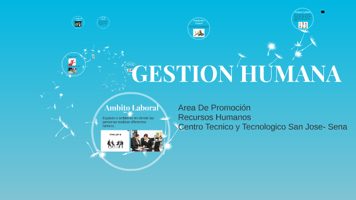 GESTION HUMANA by nicole zarabanda on Prezi
