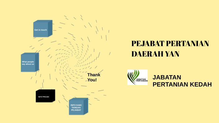 jabatan pertanian kedah