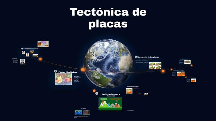 Placas tectónicas by Jose Adriel Lima Guerra on Prezi