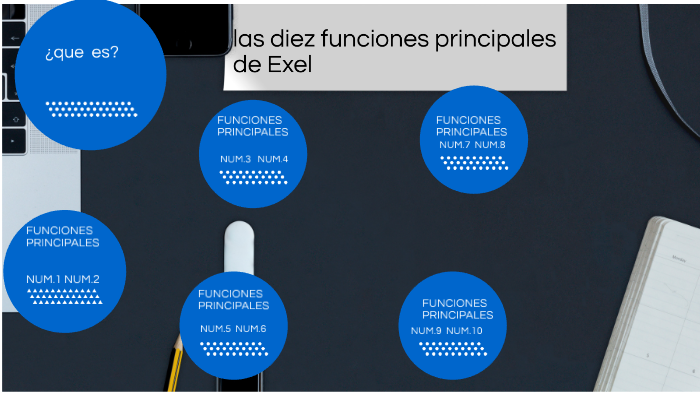 Las Diez Funciones Principales De Excel By Ana Belen Vazquez F On Prezi 3899