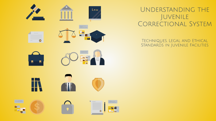 Understanding the Juvenile Correctional System by Sami Powell on Prezi